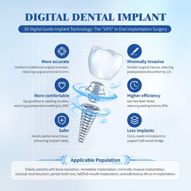 Benefits of 3D Printed Implants (2)